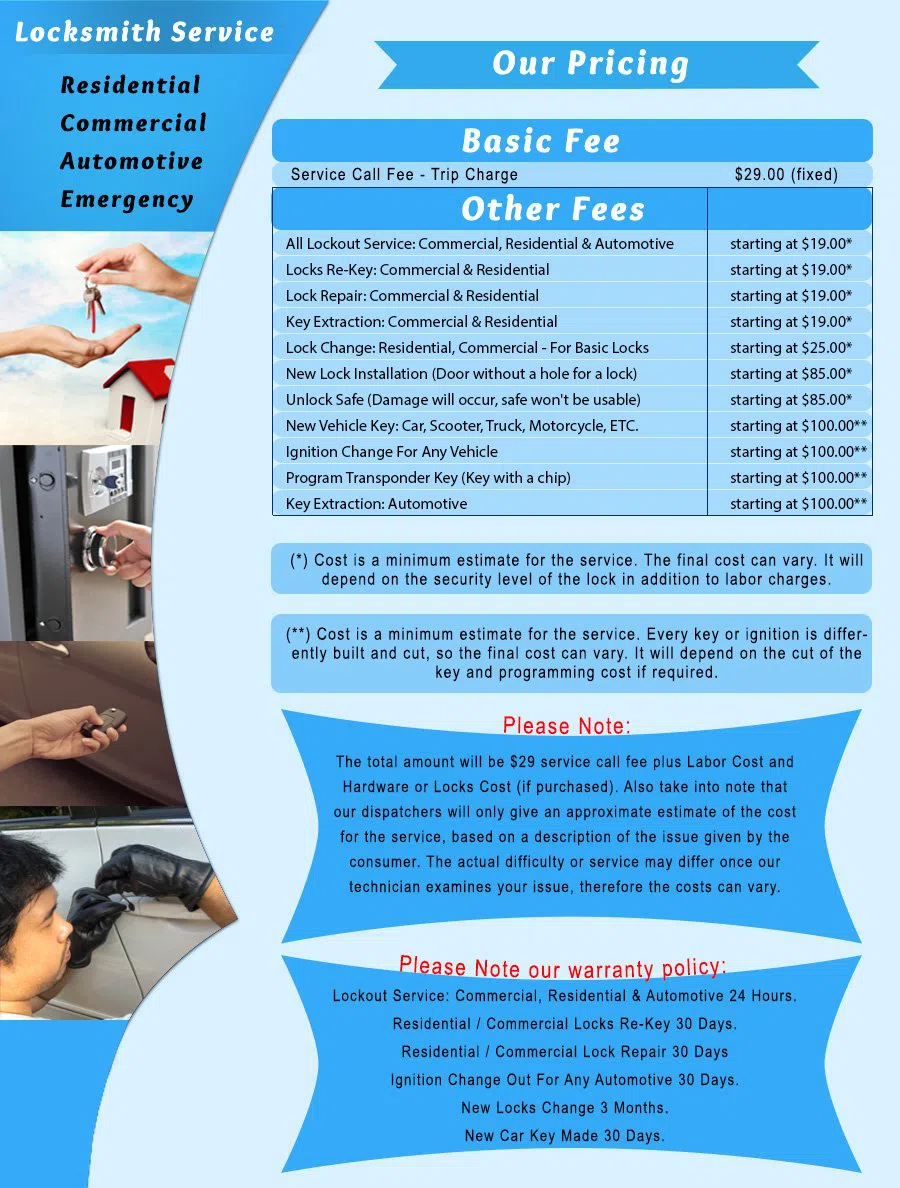 Houston-Locksmith-Store, Houston, TX 866-740-0023